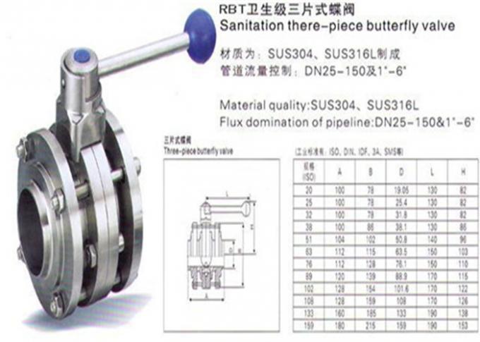 Válvulas de mariposa industriales del acero inoxidable para la cadena de producción estructura simple