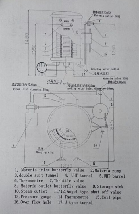 Tipo semi automático equipo de la bobina de la máquina de la uperización del esterilizador